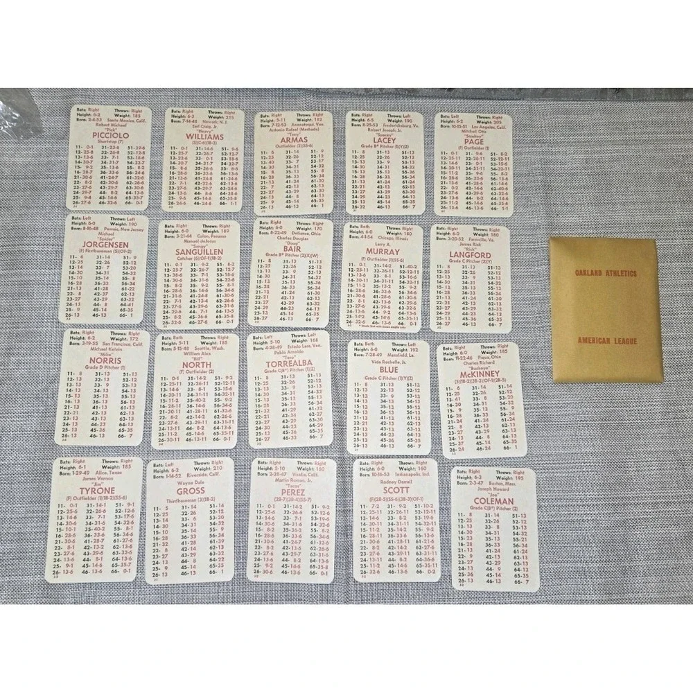 APBA Games complete apba